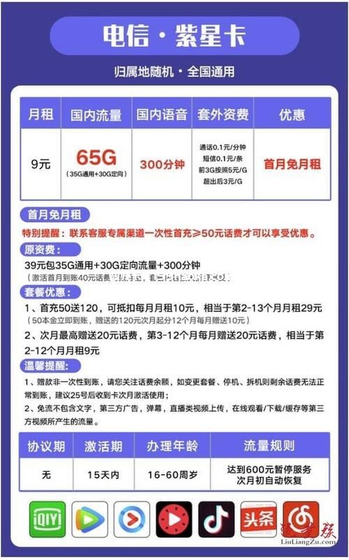 电信卡套餐流量实惠吗？如何选择最划算的套餐？