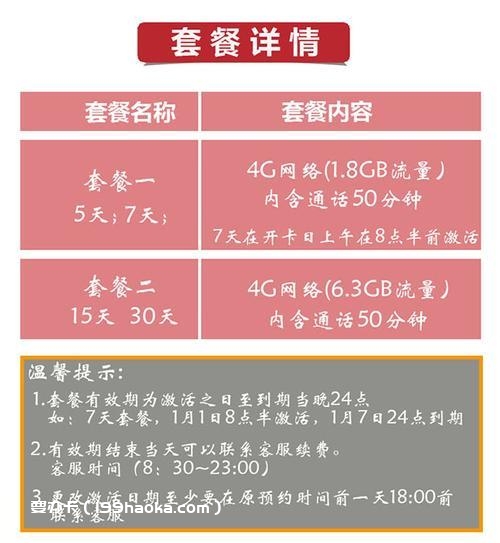 快递员电话卡套餐：专为快递员定制的通信解决方案