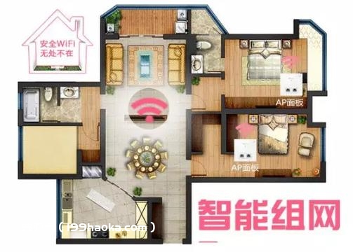 新房套型网络布线方案