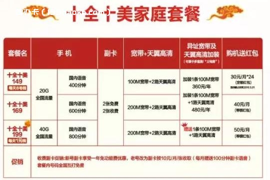 十全十美畅享套餐