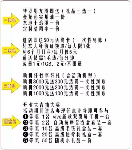 五重礼