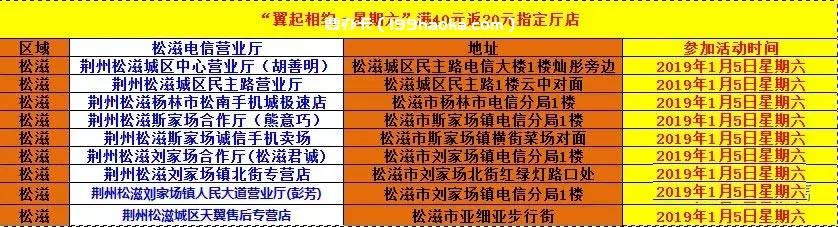 指定电信营业网点