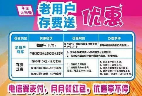 存费送翼支付代金券
