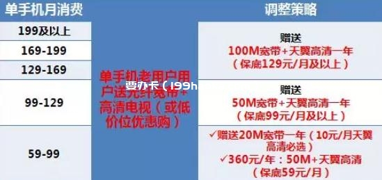 4K高清电视免费用