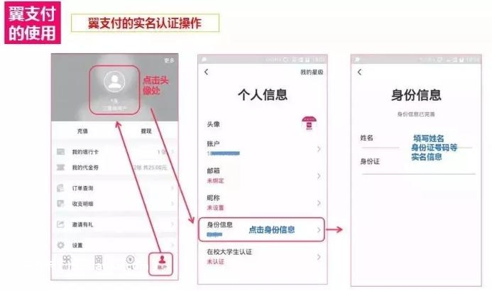 翼支付实名认证