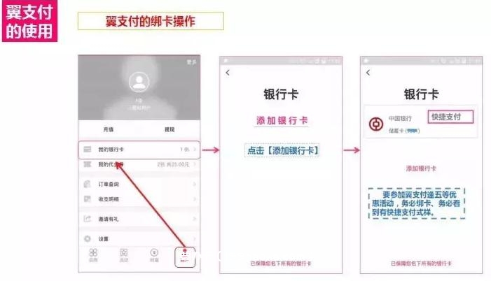 翼支付绑卡