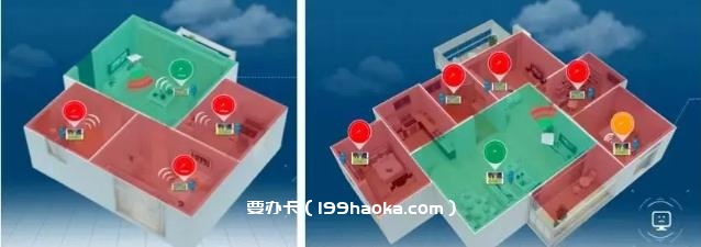 中国典型户型光猫家庭网络覆盖不足