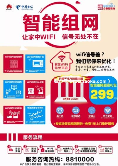 智能组网