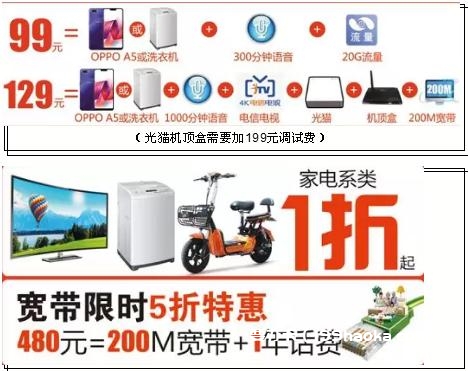光猫机顶盒需要加199元调试费
