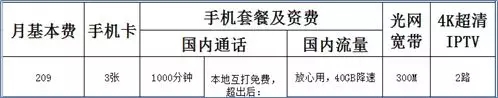 西安电子科技大学家属区宽带活动