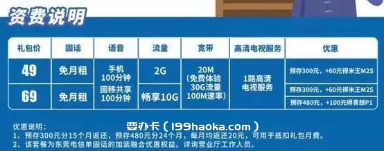 固话礼包升级“关爱礼包”