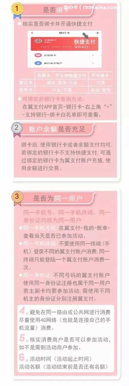 消费前的准备