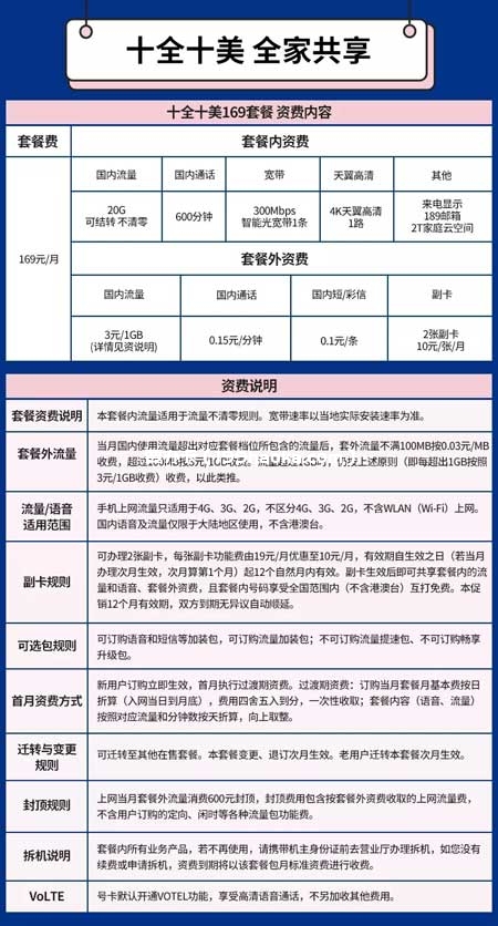 湖北十全十美169元套餐内容具体详情