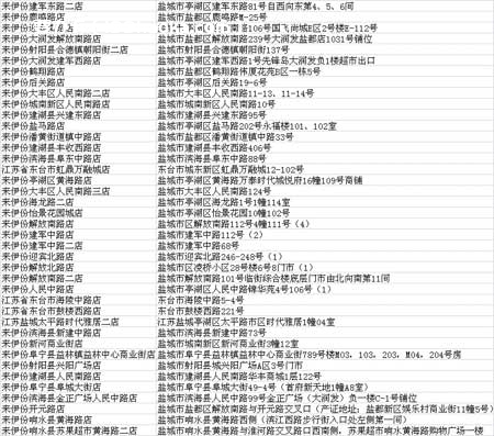 来伊份可参与活动的门店