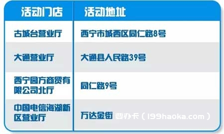 西宁电信5G品鉴会盛大开启活动地址