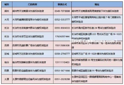 联合活动体验店门店，详情可进店或拨打门店电话咨询