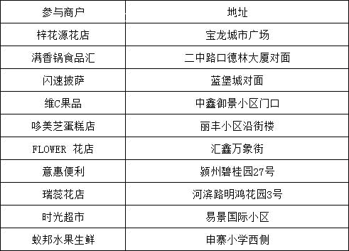 活动商家