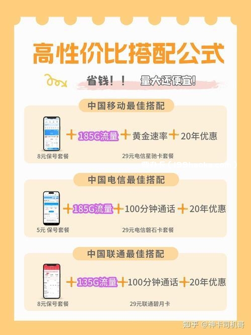 8元电信卡：低价保号，满足基本需求